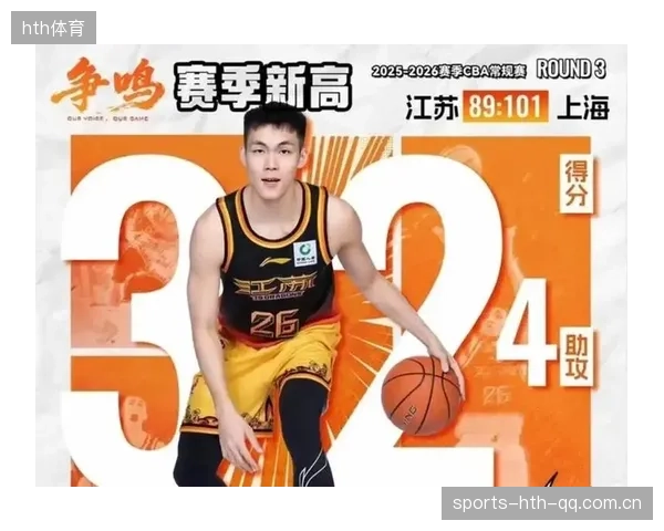 CBA江苏队后卫线成为对手重点限制对象：战术布局全面升级引领新赛季风潮